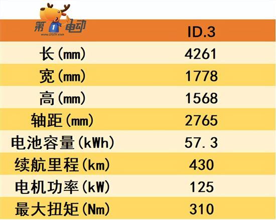 大众ID.3 15万内最受欢迎的合资纯电小钢炮