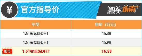 推荐智享版 哈弗神兽混动DHT购车指南