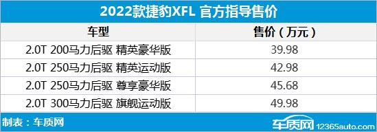 售29.98万元起 2022款捷豹XEL/XFL正式上市