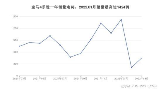 4座中型车39万左右哪款好？性价比之选