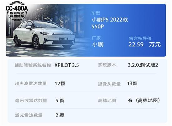 激光雷达只是开胃菜 小鹏P5智能驾驶解析