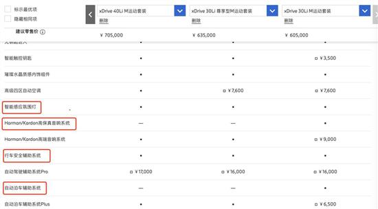 华晨宝马X5顶配落地超80万 哪款值得入手？