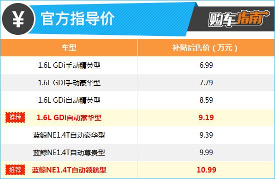推豪华/领航型 新款长安CS35 PLUS购车指南
