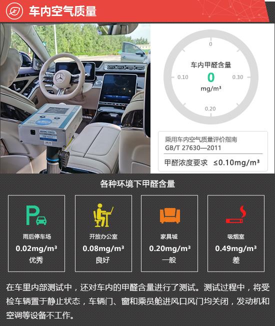 2022款奔驰S级新车商品性评价