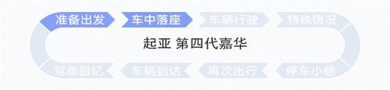 双联屏只是开胃菜 嘉华智能座舱创新项评测