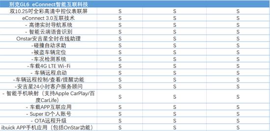 宋Max DM-i即将上市 顶配近18万你会买吗？