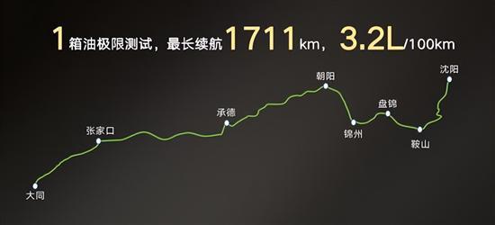 麋鹿成绩78km/h 影酷好开的不像一台SUV