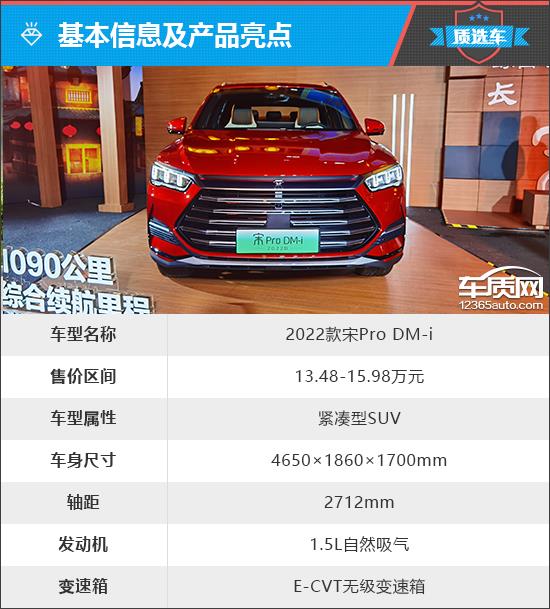 质选车：颠覆者 宋Pro DM-i成混动市场黑马
