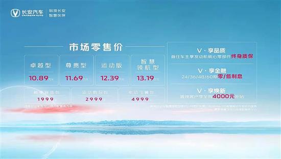 自带电动尾翼的长安UNI-V 买哪款最超值？
