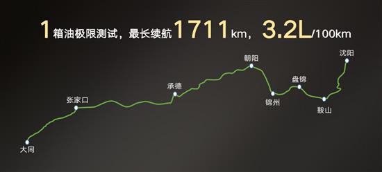 1000m记忆泊车+1711km续航 影酷又来黑科技