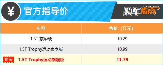 推荐Trophy运动旗舰版 MG5天蝎座购车指南