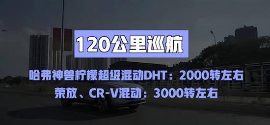 合资车终结者？神兽超级混动DHT底气何在