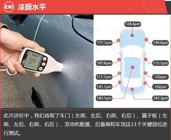 2021款极氪ZEEKR 001新车商品性评价