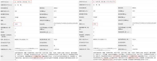 第359批工信部新车目录公布 有您期待的吗？
