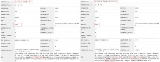 第359批工信部新车目录公布 有您期待的吗？