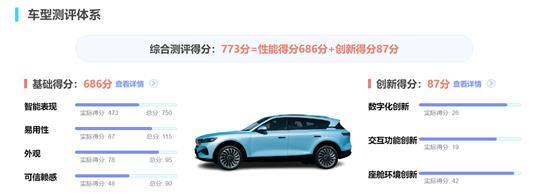 岚图FREE三联升降屏是基础 智能演绎是重点