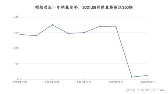 7座SUV100万左右哪款好？买车的朋友看过来