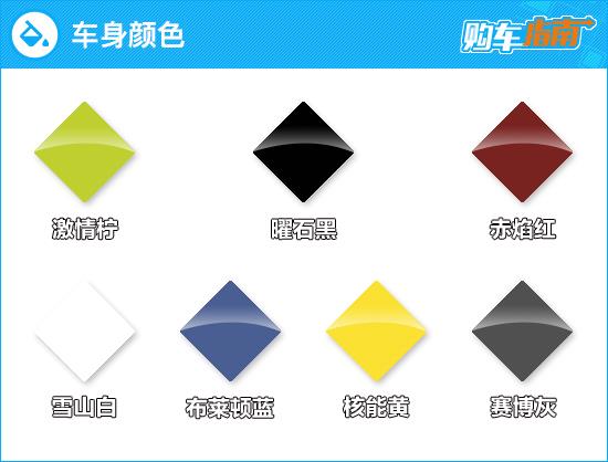 推荐Trophy运动旗舰版 MG5天蝎座购车指南