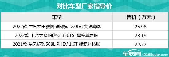 日常实用性测试横评：合资中型车篇