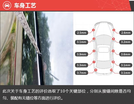 2022款奔驰S级新车商品性评价