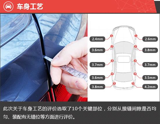 2022款奥迪e-tron Sportback新车商品性评价