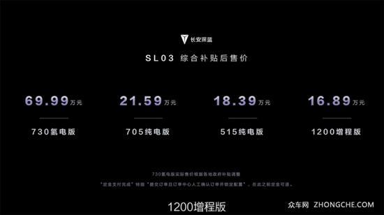 买这款性价比最高 长安深蓝SL03购车手册