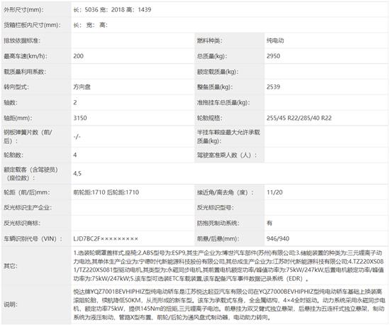 第359批工信部新车目录公布 有您期待的吗？