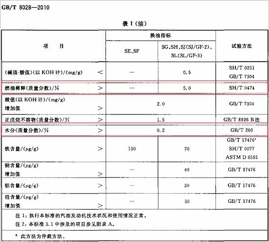 东本延保是好事 但并没有打开所有问号