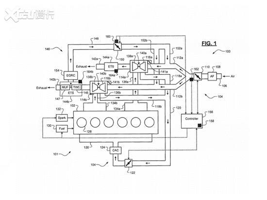 Stellantis发布全新发动机 取代V8 HEMI