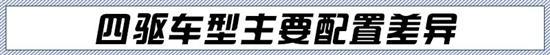 纯电平台/接地气的价格 奥迪Q4e-tron如何选