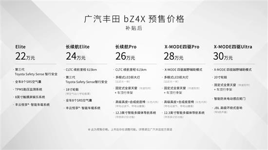 谁是日系电动三强之翘楚 会不会是日产Ariya