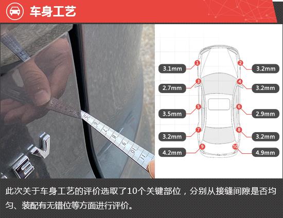 2021款领克09新能源新车商品性评价