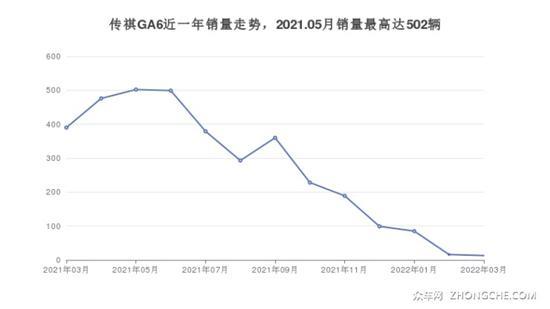 12万左右的中型车排行榜 购车指数告诉你