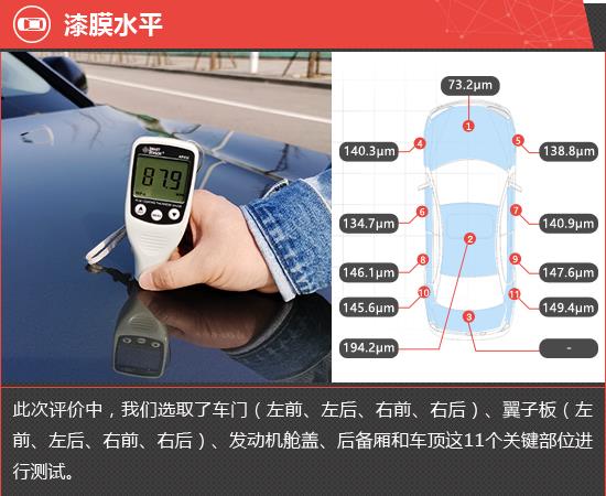 2021款东风雪铁龙凡尔赛C5 X新车商品性评价