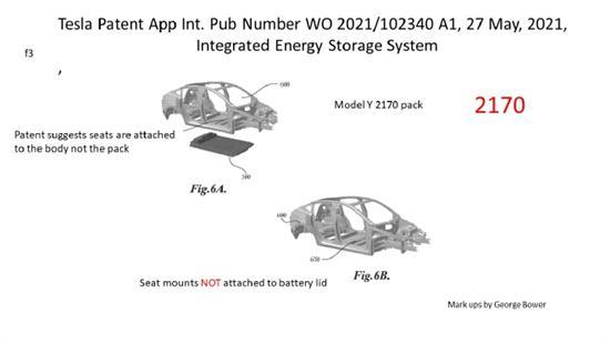解密特斯拉Model Y结构电池组 两种设计