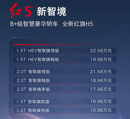 红旗H5正式上市 售价15.98-22.58万元