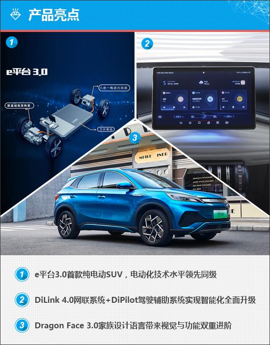 质选车：不止于形 元PLUS能否以技术取胜