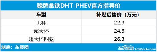 拿铁DHT-PHEV正式上市 售价22.9-26.3万元
