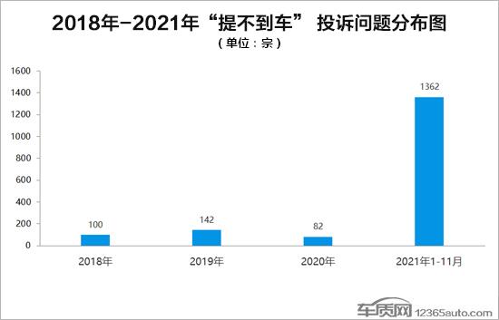 恪守安全底线 车企应慎用瑕疵零部件