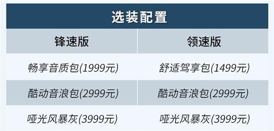 2.0T+8AT标榜性能 14万元的UNI-V能得到什么