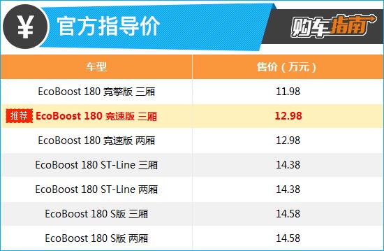 推荐三厢竞速版 2022款福特福克斯购车指南