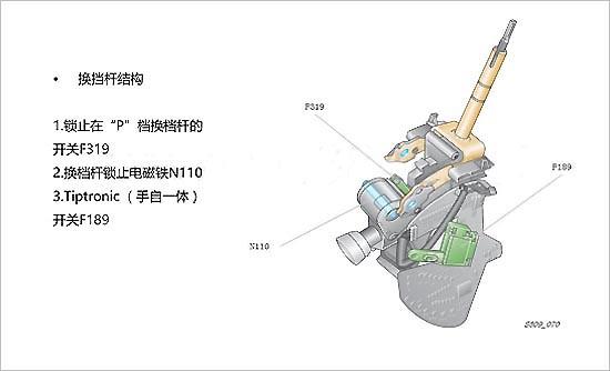 高尔夫爱信变速箱投诉高企 厂家无视车主诉求