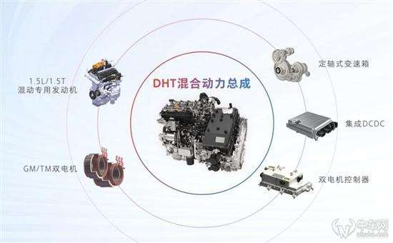 低扭足纯电长 柠檬混动DHT-PHEV优缺点分析