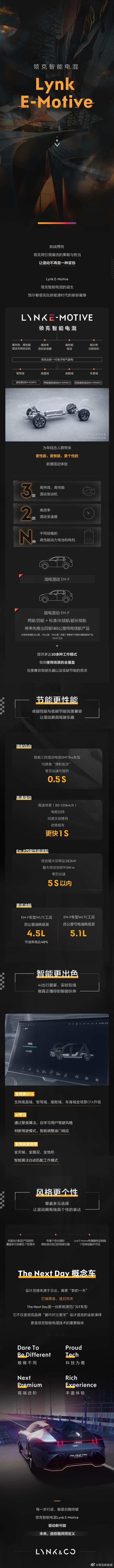 领克发布智能电混系统：纯电续航180km