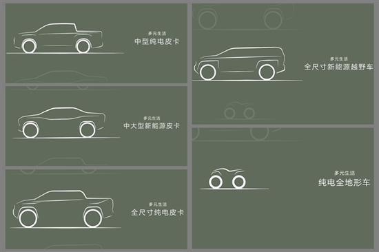 体验纯电皮卡雷达RD6 600km续航+6kW放电