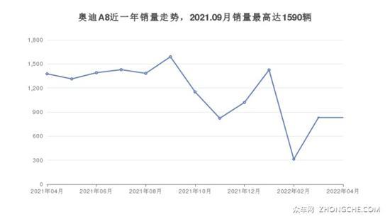 5座大型车哪款好？来看看哪一款才是你的菜