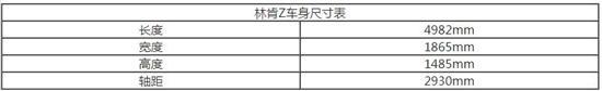 豪华自有其道 看林肯Z如何挑战德系三巨头