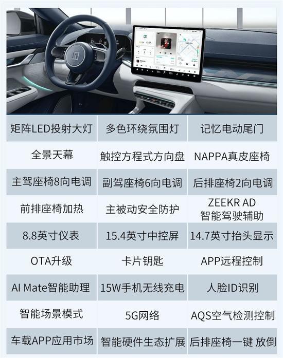 给予用户高度选择权 新极氪001购车手册