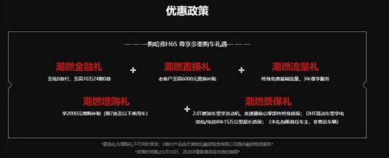 既能越野又能狂飙 看看哈弗这款自主“X6”