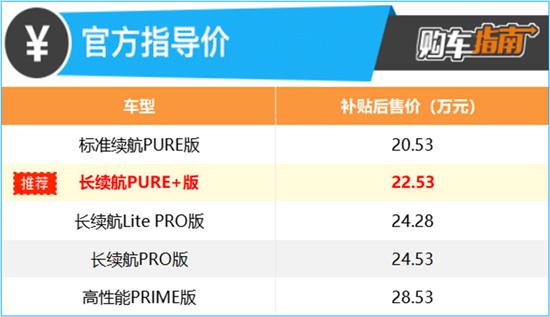 推荐PURE+版 2022款大众ID.4 CROZZ购车指南